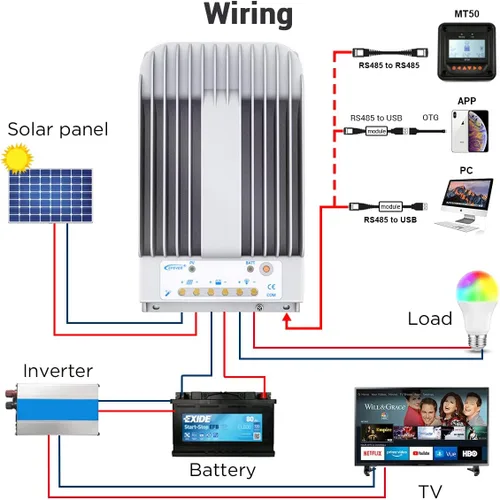 Miniatura 4 de EPEVER Controlador de carga solar de 40A MPPT 12V/24V Trabajo automático Max.PV 150V Panel Solar Regulador de carga Tracer Serie BN Controlador
