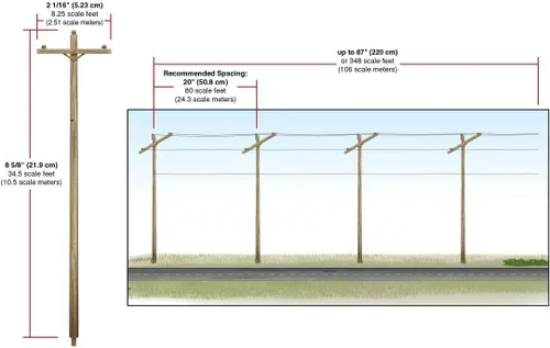 Miniatura 3 de Woodland Scenics US2280 O postes con cable de barra transversal simple