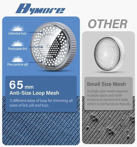 Miniatura 4 de Bymore Afeitadora de Tela y Quitapelusas para Ropa y Muebles, Removedor de Pelusa de Suéter de Servicio Pesado con Cabezal de Afeitado Grande de Gris