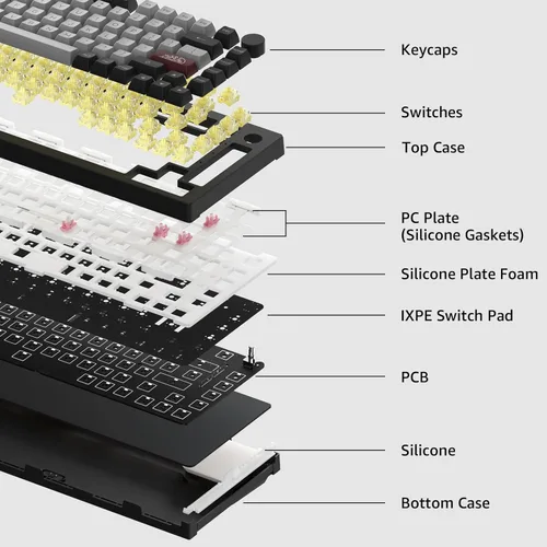 Miniatura 7 de Akko Dracula Castle Teclado Mecánico 5075B Plus 75% RGB Intercambiable en Caliente, Teclado de Juego con Múltiples Modos con Perilla, con Teclas PBT