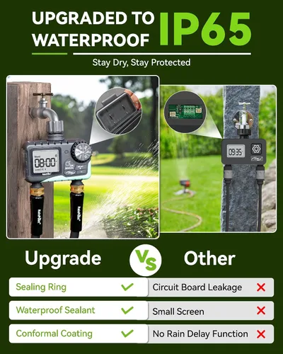 Miniatura 3 de RAINPOINT Temporizador de agua para manguera de jardín, temporizador de rociador de 2 zonas con retardo de lluvia, riego manual, riego automático