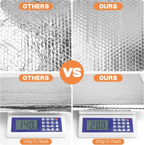 Miniatura 4 de Rollo de aislamiento reflectante doble, 23.6" X10' Rollo de burbujas de aluminio de doble cara, aislamiento para ventanas de Rv y ventanas