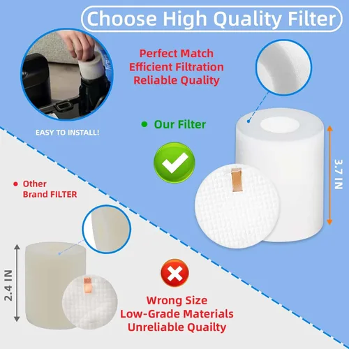 Miniatura 3 de AirClean - Paquete de 4 filtros de espuma de repuesto de 3.7 pulgadas de alta base de repuesto compatibles con Shark IQ Robot Vacuum R101AE RV1001AE