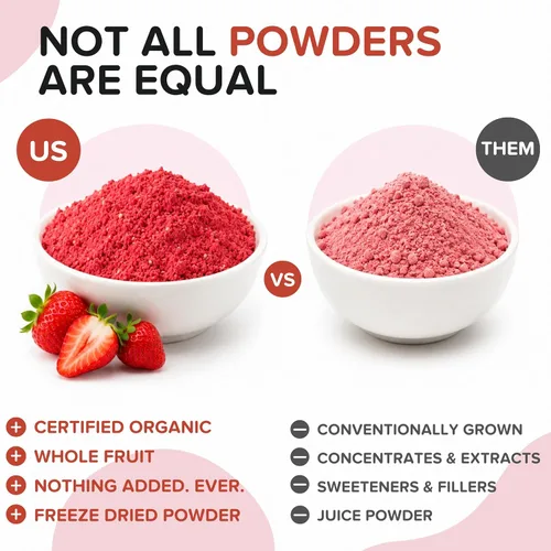 Miniatura 6 de Polvo de fresa liofilizado orgánico de fresas orgánicas liofilizadas – Rico en fibra, para batidos, hornear y colorante natural de alimentos rosa
