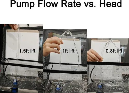 Miniatura 6 de AQUANEAT Bomba de fuente pequeña, mini bomba de agua sumergible de 50 GPH con tubo de 3.3 pies, para acuario, fuente de agua para mascotas