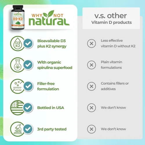 Miniatura 5 de Why Not Natural Vitamina D3 K2 (MK-7) con espirulina orgánica, suplemento extra fuerte de 10000 UI en cápsulas vegetales, apoya la salud ósea