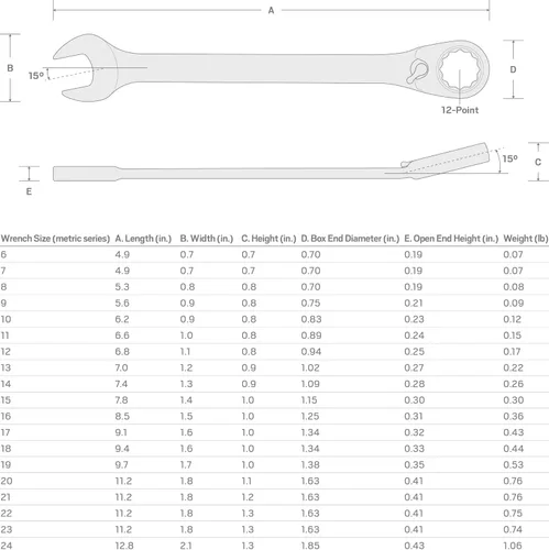 Miniatura 6 de TEKTON WRC23424 - Llave combinada de trinquete reversible de 12 puntos de 24 mm 0.945 pulgadas