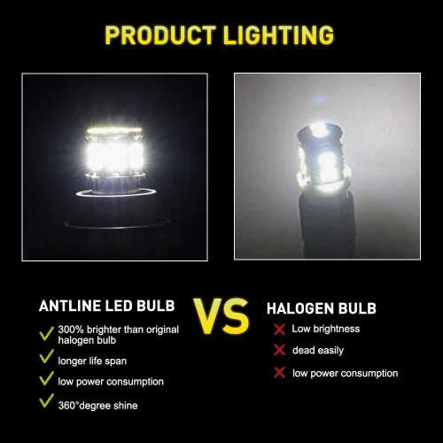 Miniatura 3 de 12 V 1156 Paquete de 10 bombillas LED blancas brillantes 1156 1141 1003 50-SMD para interior de coche RV Camper luz