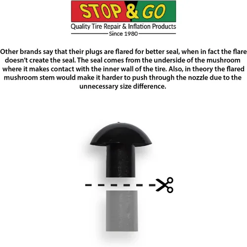 Miniatura 4 de Stop & Go Kit de reparación de neumáticos Deluxe 1085