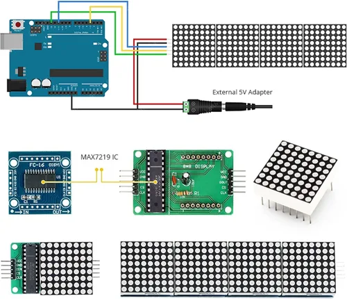 Miniatura 3 de MAX7219 Módulo de matriz de puntos 32x8 4 en 1 módulos de pantalla LED para microcontrolador Arduino Raspberry Pi con cables de 5 pines verde