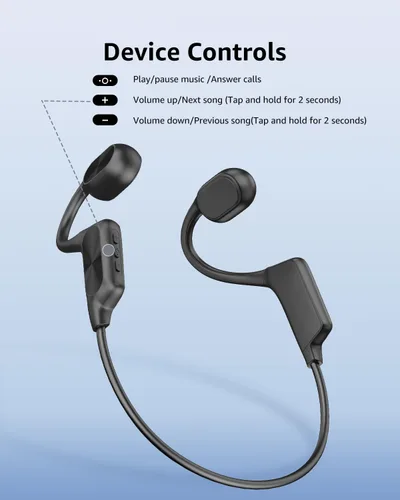 Miniatura 5 de ANOUV Auriculares inalámbricos de conducción ósea incorporados de 64 GB MP3, IPX8, impermeables, para natación, con micrófono, Bluetooth 5.3