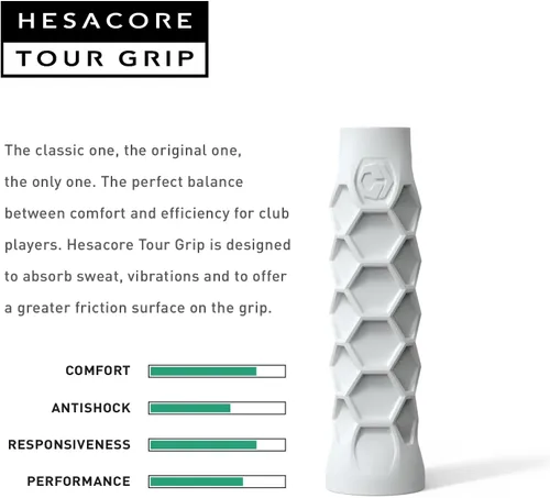 Miniatura 7 de Hesacore Empuñadura para Pala de Pádel - 13.3cm - Soporta el Codo de Tenista, Mejora la Fuerza de Agarre, Reduce la Vibración con Soporte para Dedos