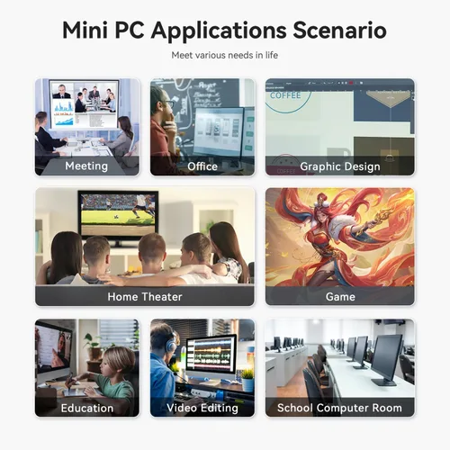 Miniatura 9 de Beelink Mini PC, AMD Ryzen 7 6800U (8C/16T, hasta 4.7GHz), 24GB LPDDR5 500GB PCIe4.0 SSD, SER5 MAX Mini computadora de escritorio compatible con 4K