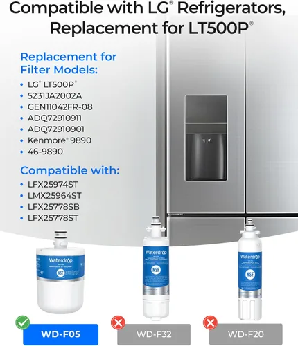 Miniatura 2 de Waterdrop Filtro de agua para refrigerador 5231JA2002A, repuesto para LG® LT500P®, GEN11042FR-08, ADQ72910911, ADQ72910901, Kenmore® 9890, 46-9890