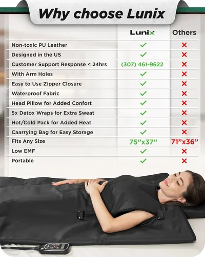 Miniatura 3 de Manta de sauna infrarroja Lunix LX17, bolsa de sauna portátil para relajación, desintoxicación y alivio del estrés, calor ajustable 77–176°F, manta