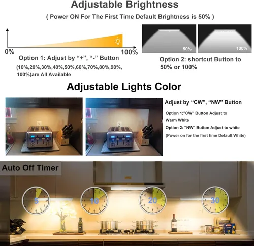 Miniatura 2 de LDOPTO - Juego de 2 luces para debajo del armario, luces LED con control remoto accionadas a pila, iluminación LED para debajo del armario