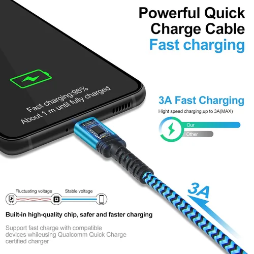 Miniatura 2 de Cable USB C de carga rápida, paquete de 2 cables tipo C de 3 pies, cable trenzado de teléfono Android para Samsung Galaxy A32 A15 5G A17 A16 A56 A35