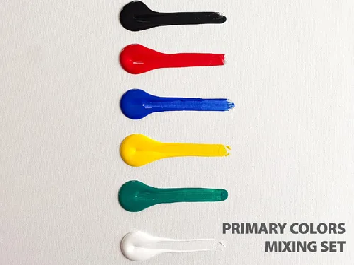 Miniatura 6 de milo Juego de pintura acrílica de 6 colores Botellas de 4 onzas Paquete de pintura acrílica de colores primarios para estudiantes Hecho
