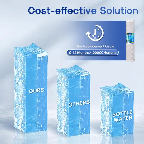 Miniatura 7 de ICEPURE 1 Micrón 50.8 cm x 11.4 cm Cartucho de filtro de agua de carbón activado de cáscara de coco CTO para toda la casa, reemplazo para FC25B