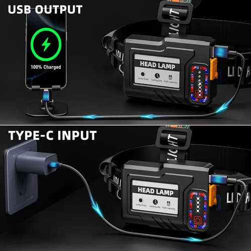 Miniatura 4 de Linterna frontal recargable 99000 lúmenes altos, lámpara LED súper brillante con sensor de movimiento, 12 modos, IPX7 impermeable, ajustable a 125°
