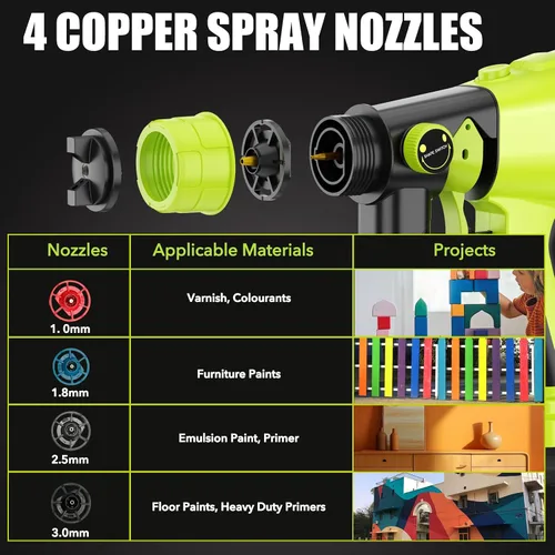 Miniatura 3 de Pulverizador de pintura para batería Ryobi One+ de 18V con contenedor grande de 1000ML, cobertura uniforme, sin obstrucciones, pistola pulverizadora
