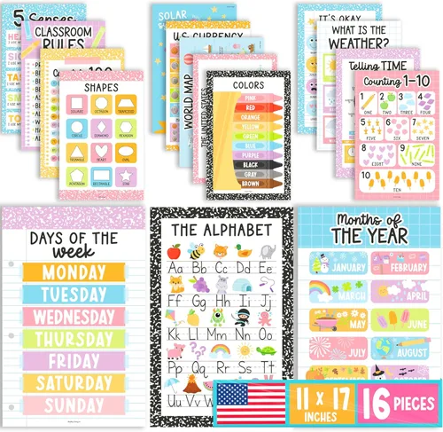 Miniatura 11 de Hadley Designs 16 carteles educativos para niños pequeños de 1-3 años, carteles de aprendizaje laminados para preescolar y jardín de infantes, tabla