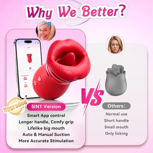 Miniatura 7 de Vibrador de juguete sexual para adultos para mujeres – Sovokn 5 en 1 vibrador de succión bucal rosa juguete sexual 10 lamiendo la lengua, 3 juguetes