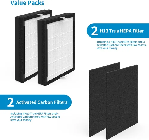 Miniatura 5 de Paquete de 2 filtros de repuesto IAF-H-100A compatibles con Filtrete FAP-C01-A e Idylis AC-2119, IAP-40-140, IAP-10-150 purificador de filtro de aire