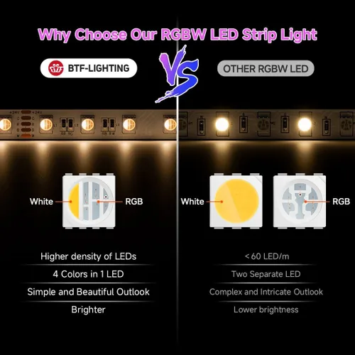 Miniatura 3 de BTF-LIGHTING Tira de luz LED IP68 impermeable para exterior RGBW 5050SMD RGB+Blanco cálido (3000K-3500K) 4 colores en 1 CC12V 16.4 pies 5m 60LED/m