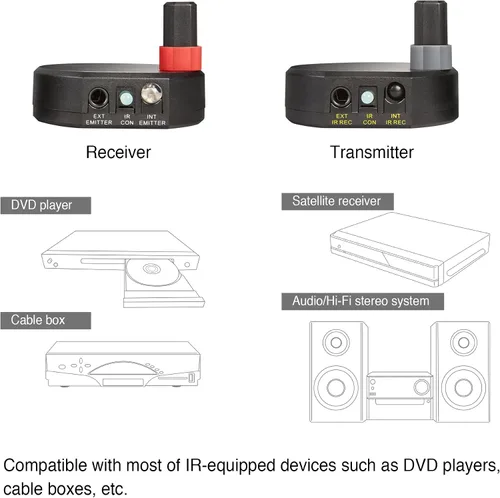 Miniatura 4 de SIIG Kit repetidor extensor de control remoto inalámbrico ultra compacto IR - 200M (CE-RC0014-S1)