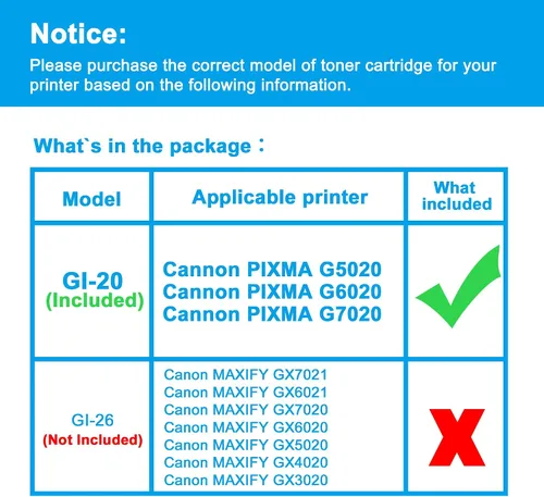 Miniatura 2 de LCL GI-20 GI20 - Botellas de tinta de repuesto para botellas de repuesto de tinta Canon 20 GI20 GI-20 compatibles con impresora Canon PIXMA G5020