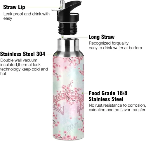 Miniatura 3 de BPA-Free Sports Water Bottle with Straw 32 Oz, Insulated Stainless Steel Water Bottle with Straw for Gym Outdoor Travel School, Cherry Blossom