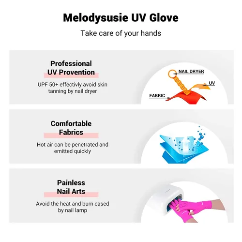 Miniatura 4 de MelodySusie Guantes UV para lámpara de uñas de gel, guantes profesionales de protección UV UPF50+ para manicuras, guante sin dedos para cuidado