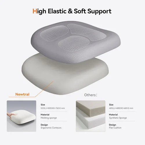 Miniatura 5 de Newtral Silla de oficina con soporte lumbar, silla de escritorio ergonómica de respaldo alto con reposacabezas ajustable, reposabrazos 3D, Gris