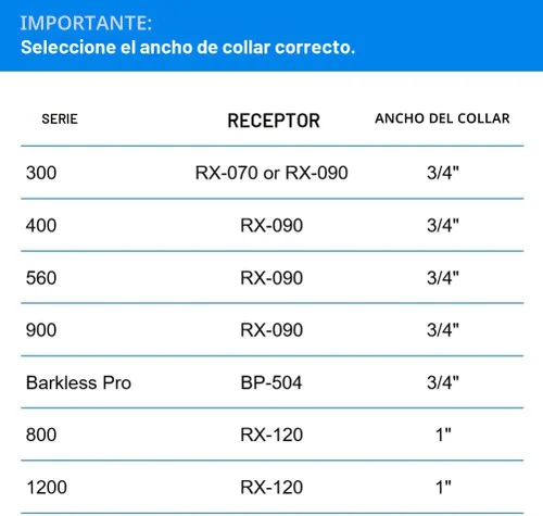 Miniatura 2 de Collar para perro Educator con cierre rápido y correa elástica, Biothane, impermeable y resistente al olor, fácil de conectar y desconectar
