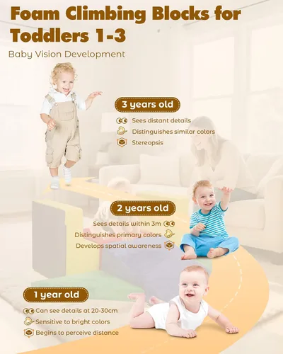 Miniatura 5 de Kayfia Juguetes de escalada para niños pequeños en interiores, bloques de escalada de espuma para bebés de 7 piezas, juego suave y colorido