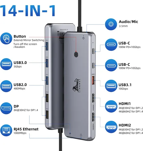 Miniatura 2 de Estación de acoplamiento USB C 13 en 1, monitor doble, pantalla triple, 8 puertos USB C/A, Ethernet, audio, concentrador USB C LIONWEI para MacBook