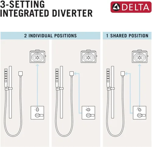 Miniatura 2 de Delta Faucet Trinsic Serie 17 Kit de ajuste integrado de válvula desviadora de 3 ajustes, kit de moldura de válvula de desviación dorada, kit