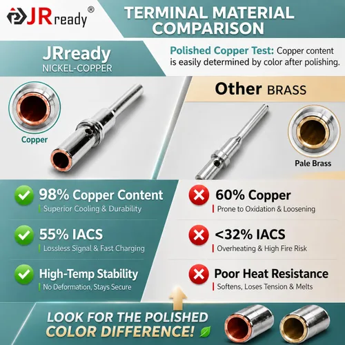 Miniatura 2 de JRready Deutsch - Conectores y enchufes sólidos tamaño 20 - ST6282 20 pares macho 0460-202-20141/clavijas hembra 0462-201-20141, se adapta a