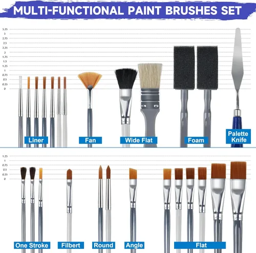 Miniatura 2 de Halobios Juego de 26 pinceles de pintura, 5 juegos de pinceles de pintura profesionales para pintura acrílica, pinceles de artista para cuerpo