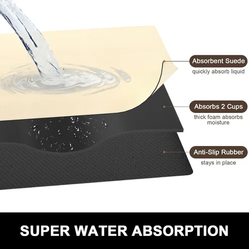 Miniatura 4 de Rnivvi Tapete de secado de platos para encimera de cocina, 16 x 18 pulgadas, bonita almohadilla de secado absorbente resistente al calor con goma