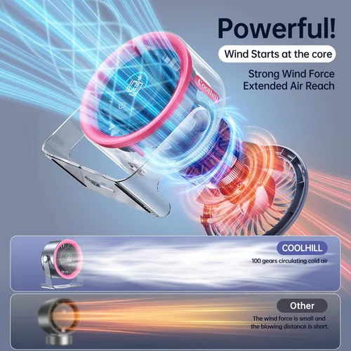 Miniatura 4 de Ventilador portátil de mano con enfriador de hielo: Ventilador de mano recargable de 100 velocidades de 5500 mAh, ventiladores personales de Rosa