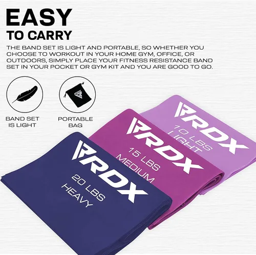 Miniatura 4 de RDX Bandas de resistencia TPE 3 niveles 1.5M de largo, certificado REACH RoHS CPSIA, bucle elástico grueso y agradable a la piel, yoga, gimnasio