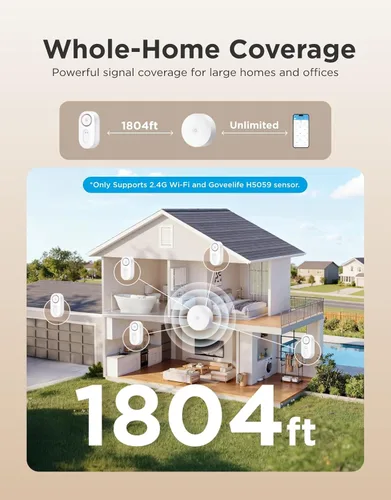 Miniatura 3 de GoveeLife Detector Inteligente de Fugas de Agua Mejorado 1s con Alcance Ultra Largo de 1804 pies, Sensor de Agua WiFi con SMS/Correo