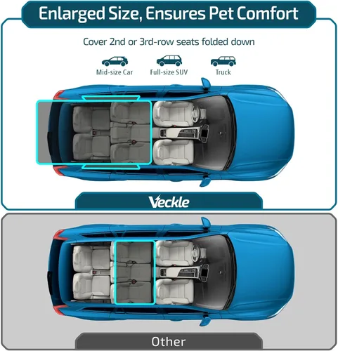 Miniatura 3 de Veckle Forro de carga para perros SUV, resistente al agua, con solapas laterales, protector de área de carga compacto a mediano con solapa