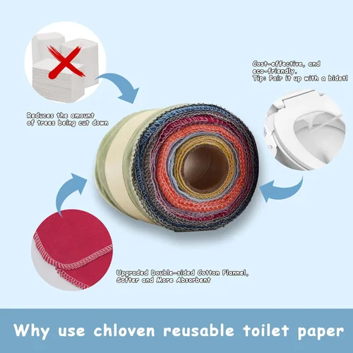 Miniatura 3 de Chloven Papel higiénico reutilizable, paquete de 24 toallas de bidé lavables y reutilizables, súper suaves, absorbentes, residuos de papel