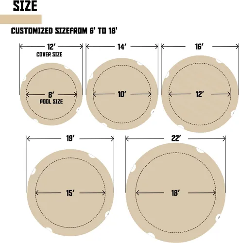 Miniatura 3 de TANG Cubiertas redondas de 10 pies para piscina de 6 pies para tanque redondo sobre el suelo, cubiertas de piscina de hojas de invierno