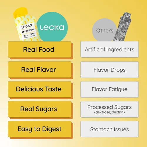 Miniatura 7 de Lecka Gel energético, 12 geles para ejercicio de resistencia, fabricado con frutas reales y semillas de albahaca, proporciona energía natural