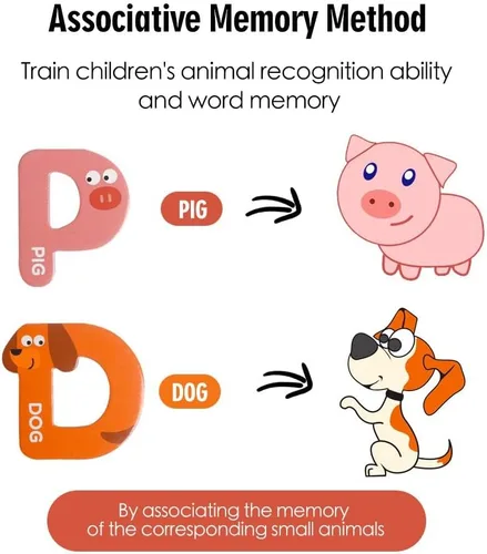 Miniatura 3 de JCREN Juguete de letras magnéticas jumbo de animales del alfabeto, imanes para nevera, alfabeto ABC mayúsculas, juego de juguetes para aprendizaje