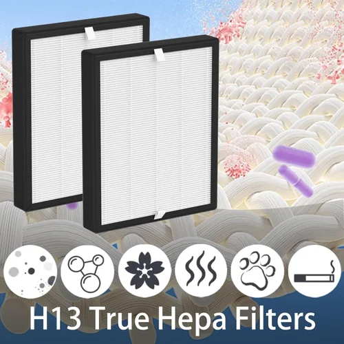 Miniatura 3 de Paquete de 2 filtros de repuesto BS-10 para purificador de aire PARTU BS-10, 3 en 1, H13 True HEPA con carbón activado de eficiencia y prefiltro